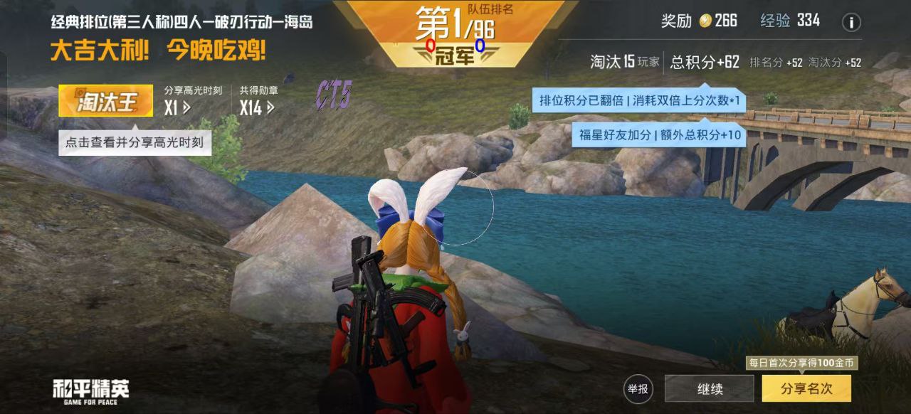 和平精英外挂【啊零直装V1.0】人物绘制透视 掩体子弹追踪 预判自瞄扫车  内透人物上色 全部枪械美化